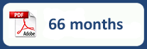 Report 66 months